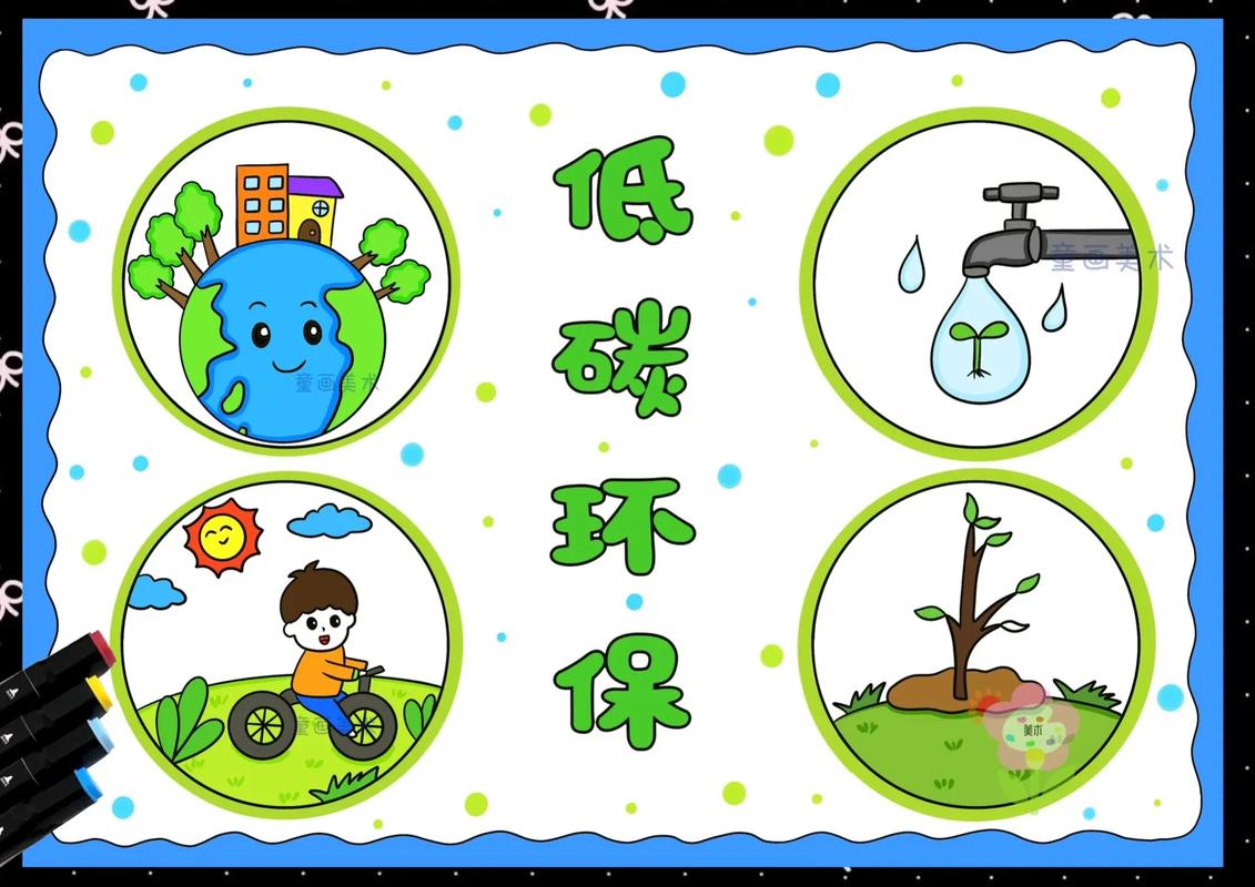 綠色生活，從我做起——低碳環(huán)保兒童繪畫